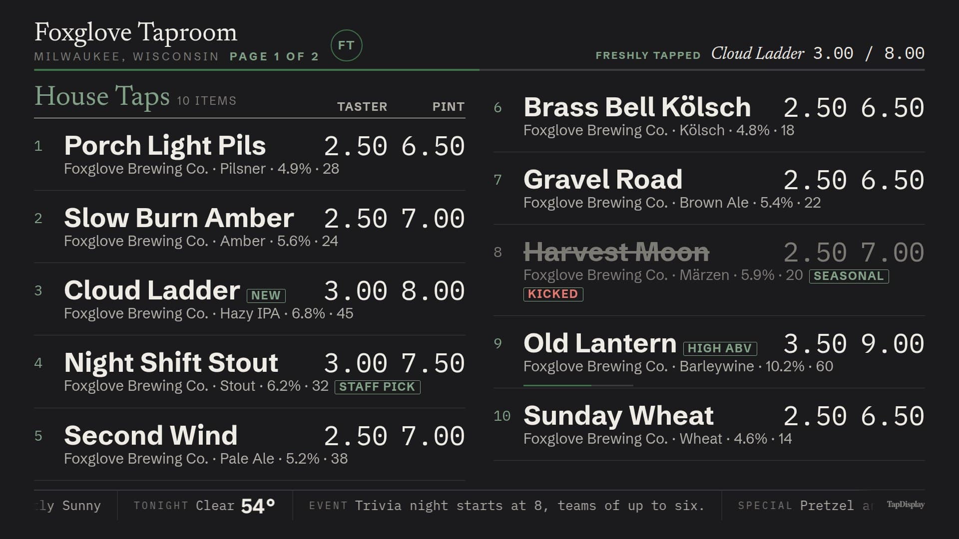 The board with Harvest Moon struck through as kicked